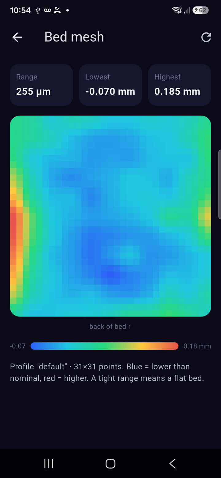 Bed mesh heatmap in the K2 Companion app