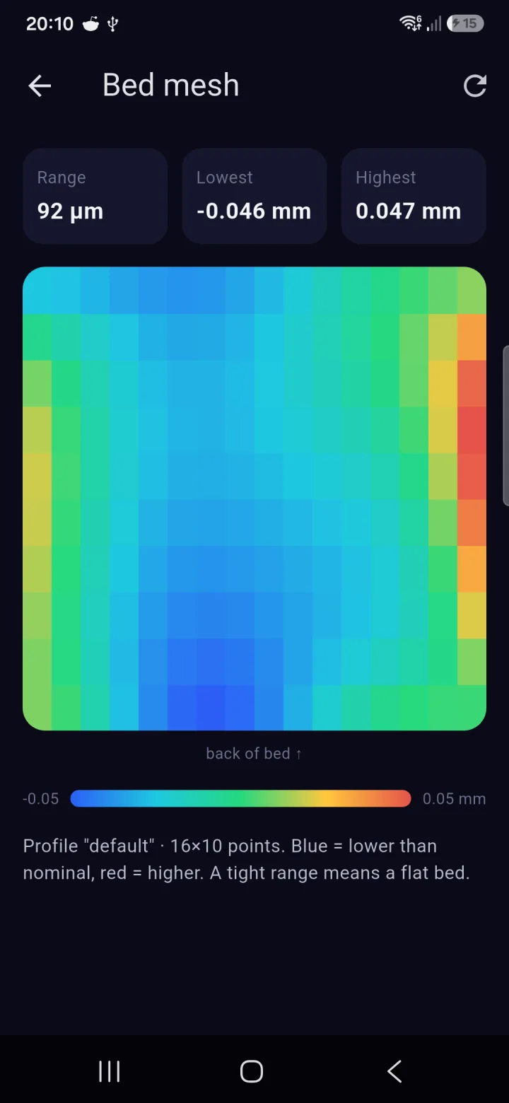 Creality K2 bed mesh heatmap in the K2 Companion app with range, high and low points